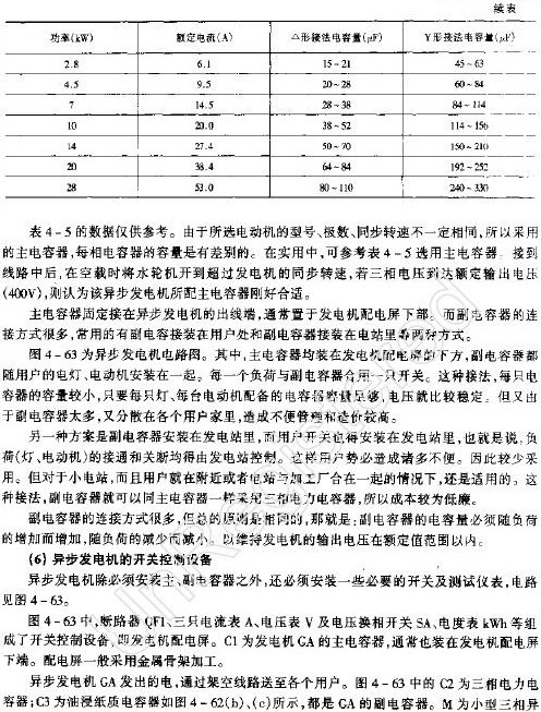 三相电动机改作异步发电机,第5张