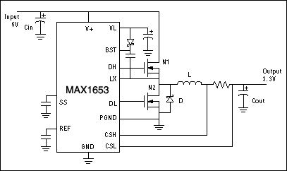 正确的布局和元件选择是控制EMI的关键,Figure 1.  This illustrative step-down switching regulator features an externalswitching transistor (N1) and synchronous rectifier (N2).,第2张