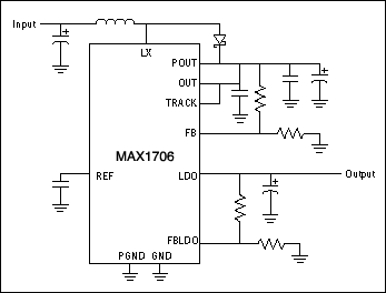 正确的布局和元件选择是控制EMI的关键,Figure 6. As a third option for maintaining regulation when the input range overlaps the output voltage, this IC combines a switching regulator (for step up) and a linear regulator (for step down).,第7张