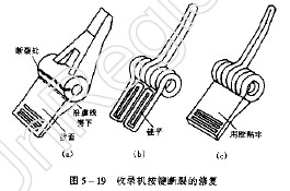 自制法修复收录机按键,第2张