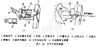 空气开关合不上闸故障修理,第2张