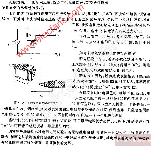 调整兆欧表误差的技巧,第2张