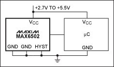 MAX6575应用电路,图5. 当温度超出预设的门限值时，MAX6502产生逻辑高输出。,第4张