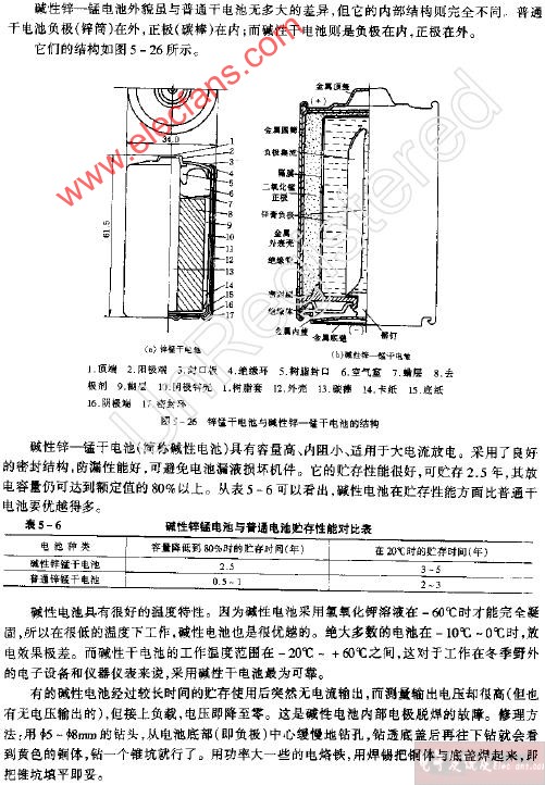 碱性锌—锰干电池内部电极脱焊的修理,第2张