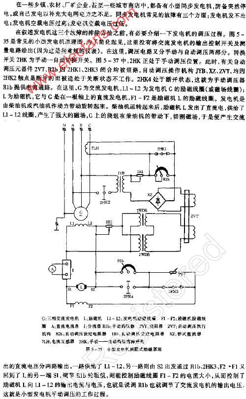 小型同步发电机的常见故障排除技巧,第2张