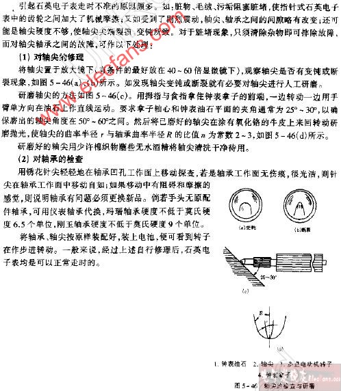 指针式石英电子表走时不准故障修理,第2张