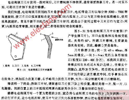 电动剃须刀刀片的修磨,第2张