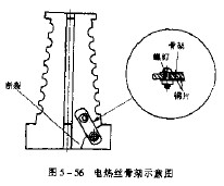 巧修电热丝骨架,第2张