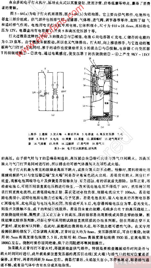 巧修电子打火机,第2张