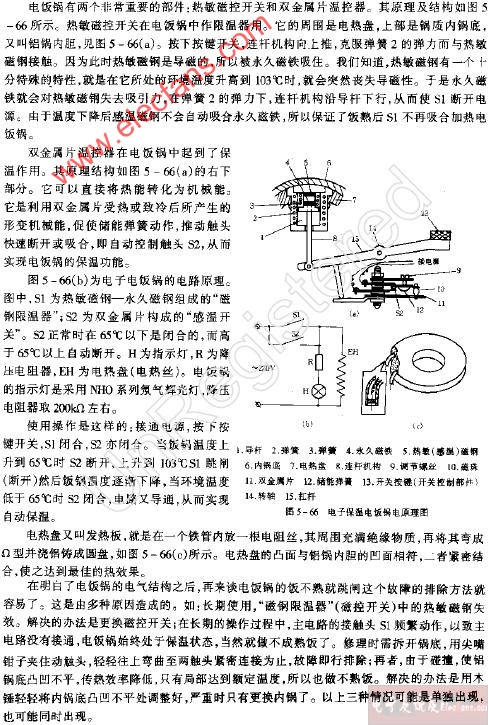 电子保温电饭锅饭不热就跳闸故障修理,第2张