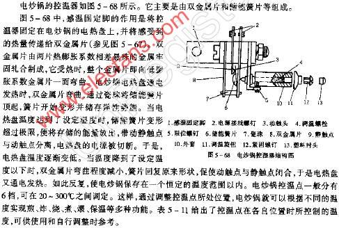 电炒锅控温器的维修,第2张