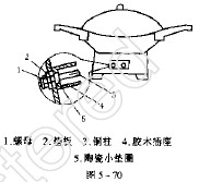 用敷铜板修复电炒锅电源插座,第2张