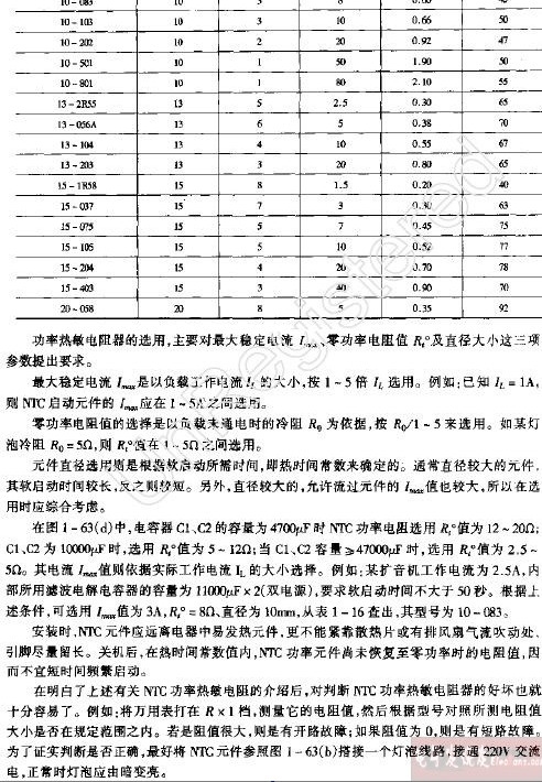 NTC功率热敏电阻器及其典型应用例举,第3张