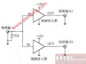 视频信号分配器电路图,第2张