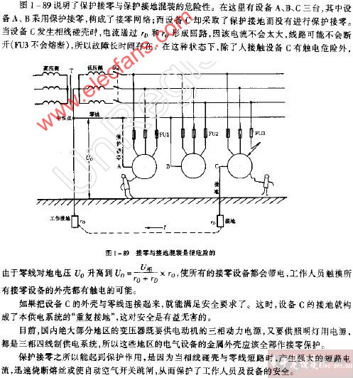 接零与接地混装是很危险的,第2张