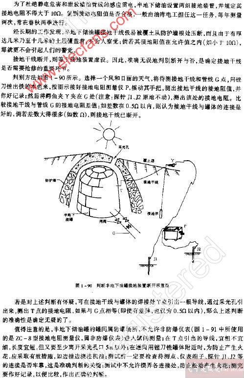 如何巧判半地下储油罐接地装置断开故障,第2张