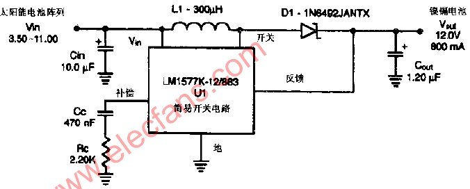 太阳能电池充电器,第2张