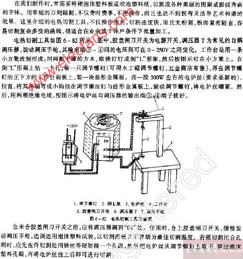 泡沫塑料的切割技巧,第2张