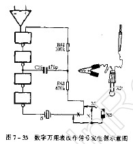 数字万用表巧作信号发生器,第2张