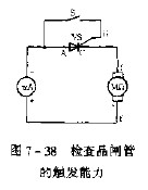 巧用兆欧表检查晶闸管的触发能力,第2张