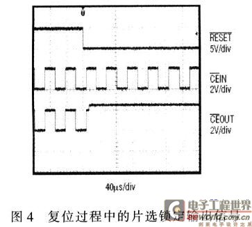 采用MAX16024的低功耗设备电源备份方案,第5张