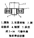 巧修吊扇轴承滑动故障,第2张