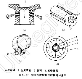 用自攻螺钉固定修理洗衣机波轮打滑故障,第2张