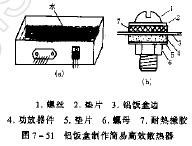 铝饭盒制作简易高效散热器,第2张