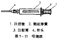 用注射器作吸锡器,第2张