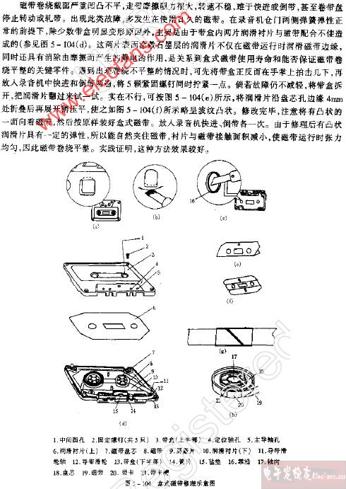 盒式磁带卷绕截面严重凹凸不平修理,第2张