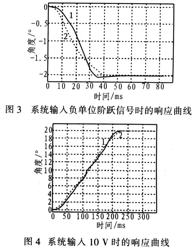 基于UC3637的直流电动机PWM控制电路图,第8张