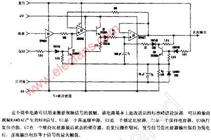 快速视频信号波幅测试仪,第2张