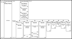 DS1875 Quick Reference Guide,Figure 1. DS1845 memory map.,第2张