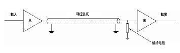 传输线特性阻抗,第6张