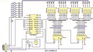 基于ARM7的LCD显示电压示波系统的设计,第3张