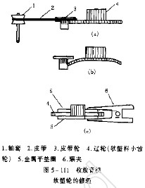 汽车收放音机软塑轮的修理,第2张