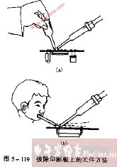 用眼药水瓶吹锡拔除多脚元件,第2张
