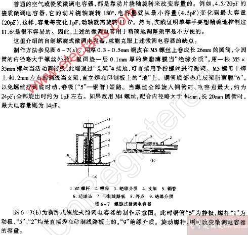 巧制螺旋式微调电容器,第2张