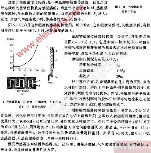 巧制温度传感器,第2张