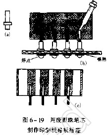 用废圆珠笔芯制作印制线路板插座,第2张