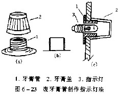 用废牙膏管巧制指示灯座,第2张