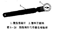 用指南针巧作磁化检验器,第2张