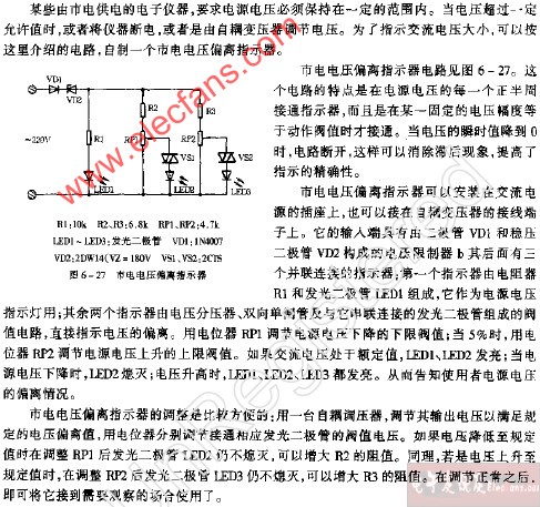 市电电压偏离指示器,第2张