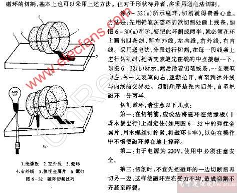 巧割磁环,第2张