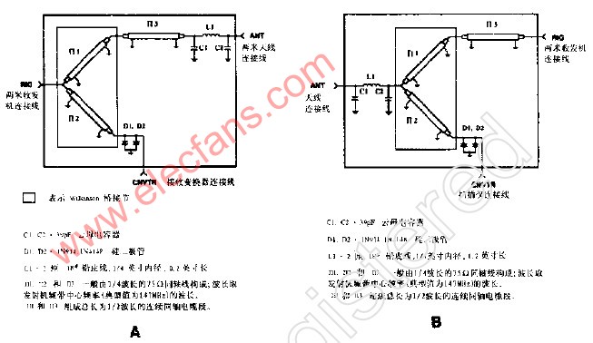 发送接收自动转换开关,第2张