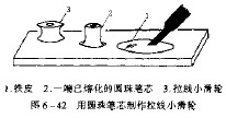 用圆珠笔芯巧制拉线小滑轮,第2张