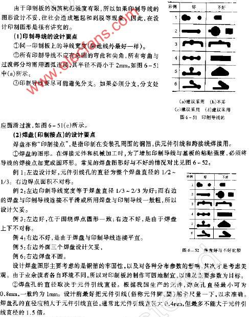 印制线路板上印制图形的设计,第2张