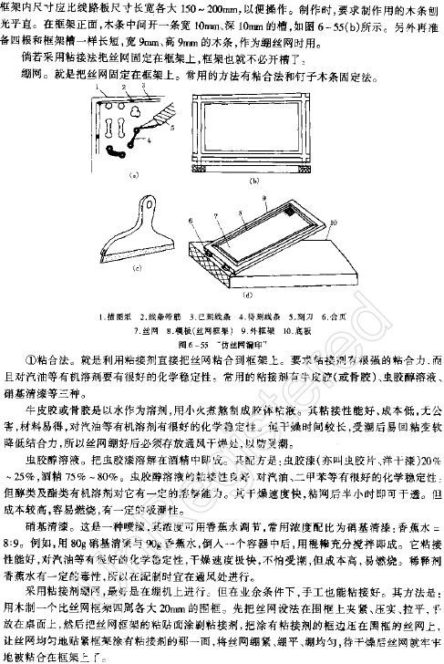 “仿丝网漏印”工艺印制线路保护膜,第3张