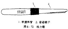 自制续力镊,第2张