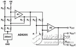 浅谈AD8205的传感器内部电路结构及其工作原理,浅谈AD8205的传感器内部电路结构及其工作原理,第2张